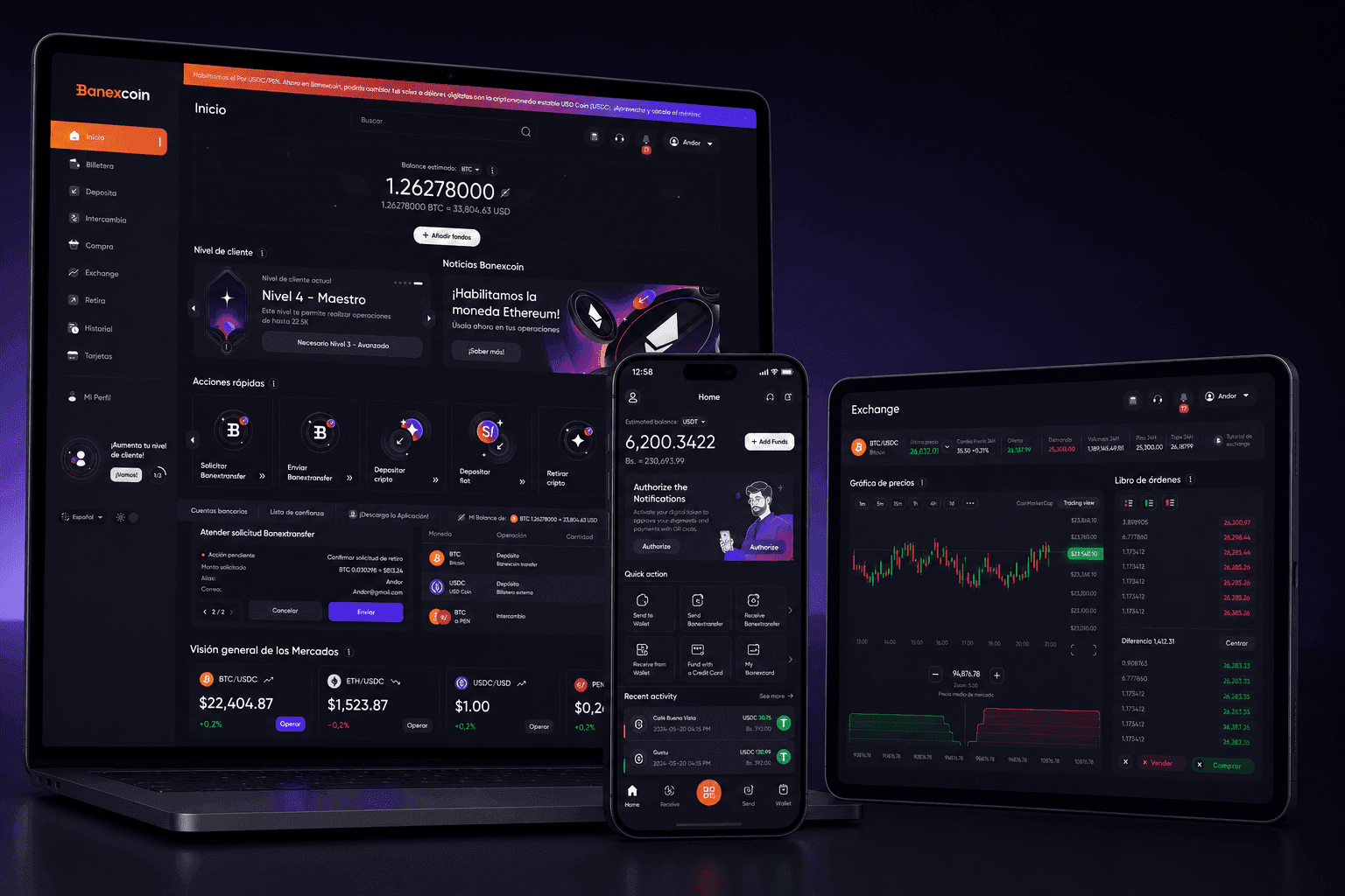Banexcoin project snapshot overview